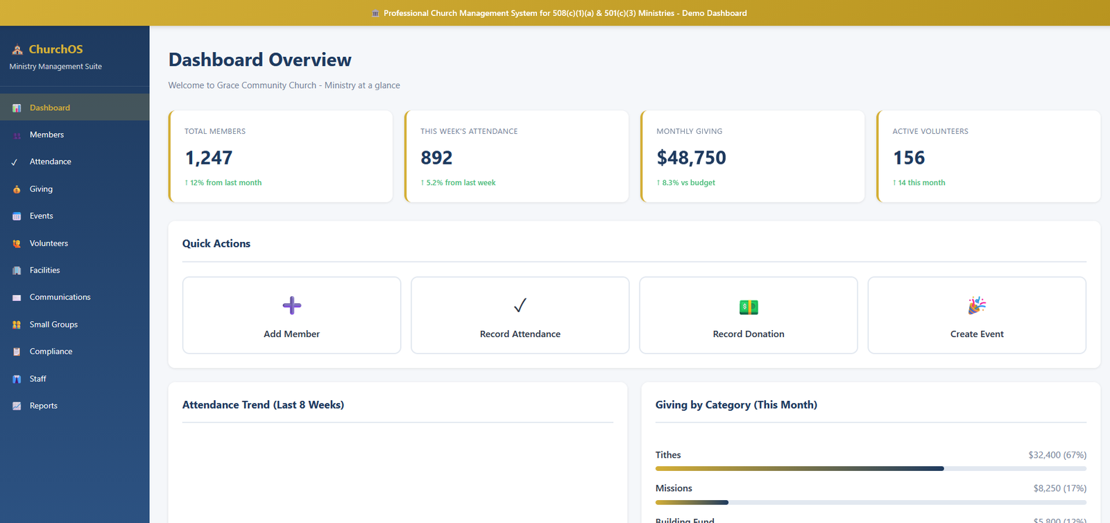 ChurchOS Ministry Management Dashboard - Member tracking, giving analytics, and compliance tools