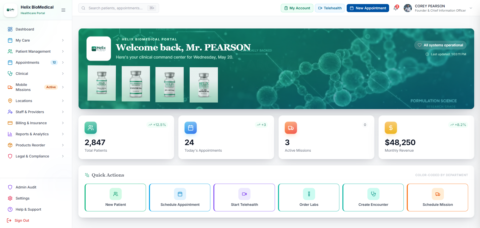 Helix BioMedical dashboard
